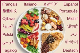 Screenshot from food guide canada